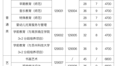 摩鑫平台2023年高中起點三年製招生簡章